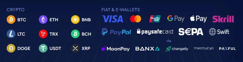 Méthodes de paiement Celsius Casino